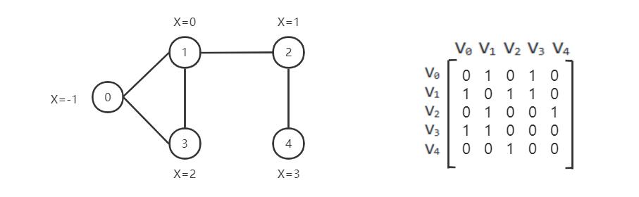 ../_images/graph.jpg